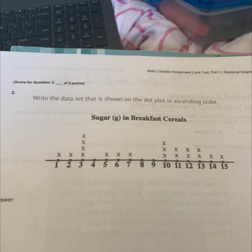 Write the data set that is shown on the dot plot in ascending order.

Sugar (g) in Breakfast Cerea