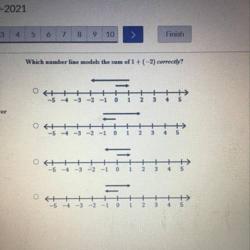 Which number line models the sum of 1 + (-2) correctly?