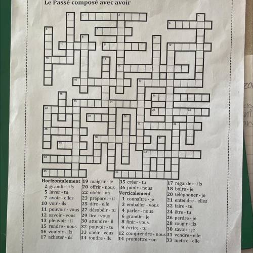 I NEED HELP!! Does anyone know how to do this French crossword???