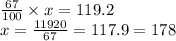 \frac{67}{100}  \times x = 119.2 \\ x =  \frac{11920}{67}  = 117.9 = 178