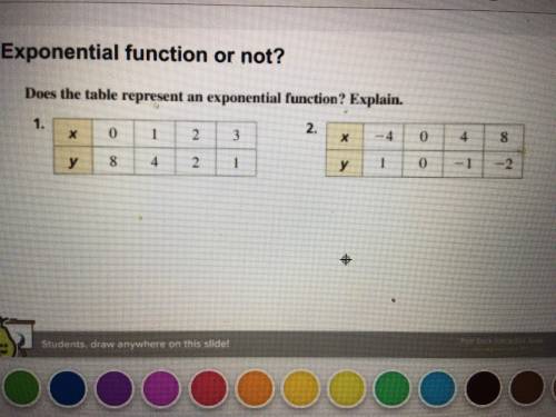 Help me please! Does the table represent an exponential function? Awnser for both A and B plzzz