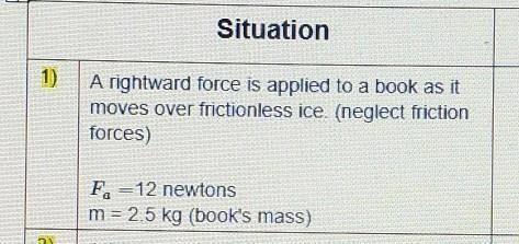 A rightward force is applied to a book as it moves over a frictionless ice(neglect friction forces)