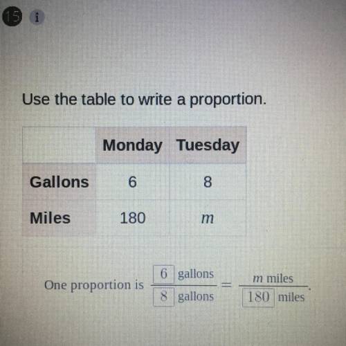 Use a table to write a proportion
Am I correct, or do I need to switch 6 and 8?