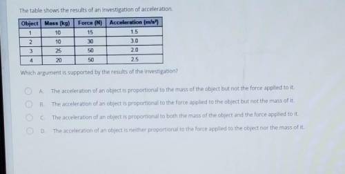 The table shows the results of an investigation of acceleration. Force (N) Acceleration (m/s) Objec