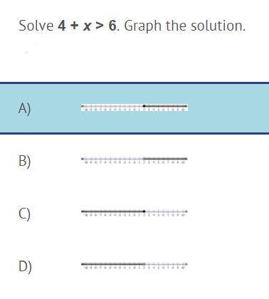 (please help me) math 
solve 4 + x > 6 graph the solution