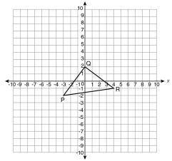 Which of the following graphs

represents the dilation of the given
triangle PQR with the center o