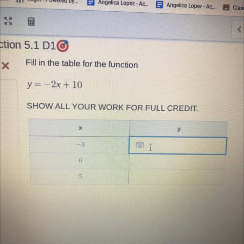 Help plzzzzz 
Fill in the table for the function
y=-2x + 10