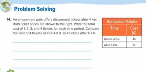 An amusement park offers discounted tickets after 4 p.m both ticket prices are shown to the right.w
