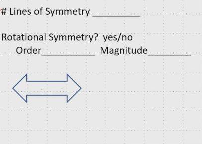 What are the lines of symmetry? 
is it rotational symmetry?
order: 
magnitude: