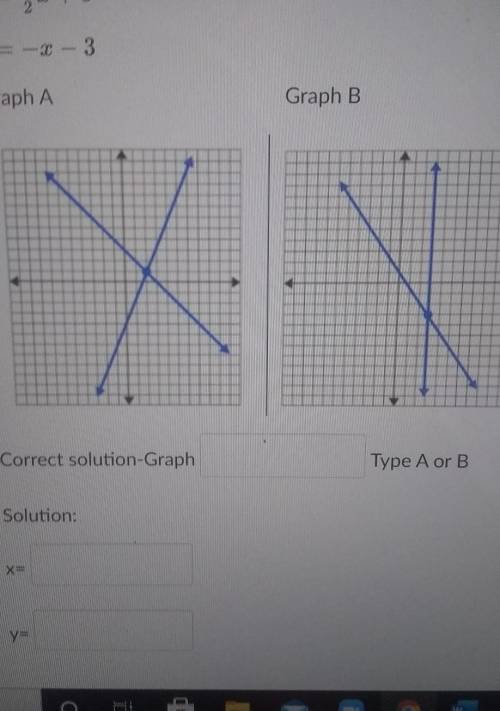 Choose the graph that shows the correct solution to the system below. Then write the solution. y =