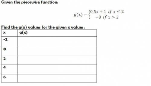 Please someone help!!!
show all work! I really need some help with the piecewise fiction!!