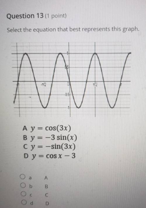 Select the equation that best represents this graph. A y = cos(3x) B y = -3 sin(x) Cy=-sin(3x) D y