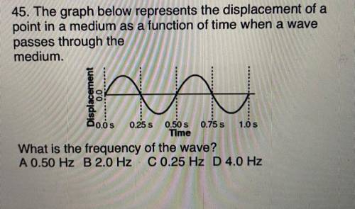 Can some1 please help me please

45. The graph below represents the displacement of a
point in a m