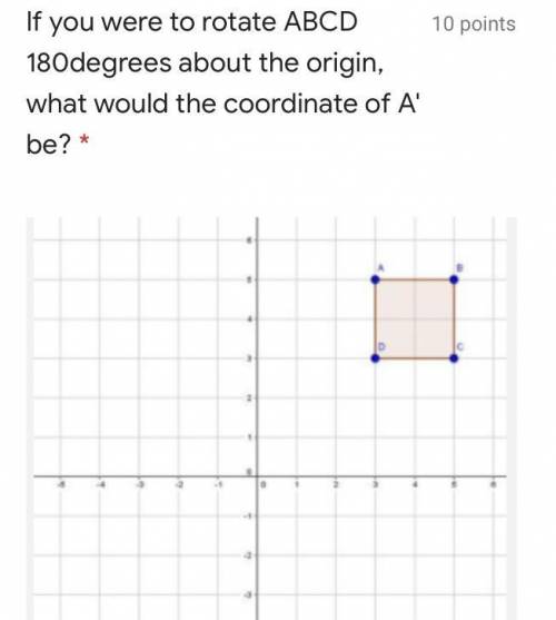 If you were to rotate ABCD 180degrees about the origin, what would the coordinate of A' be?