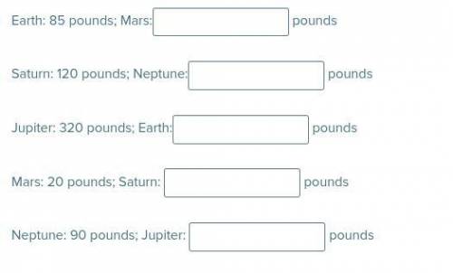The table shows the weight of an object on several planets when the weight of that same object on E