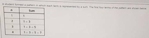 I need help! Question is in the image, the answers are:

A)N²B)4nC)n + 3D)2(mini n)​