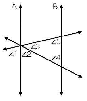 In the figure below, lines A and B are parallel. Find the m∠5 if m∠1 = 75° and m∠3 = 40°