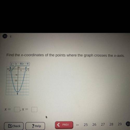 Find the x-coordinates of the points where the graph crosses the x-axis.