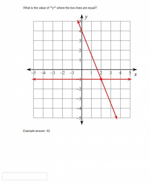 What is the value of **y** where the two lines are equal?