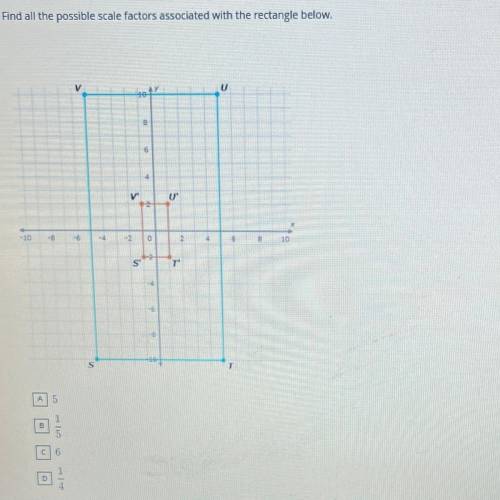 What is the possible scale factor for the rectangle?