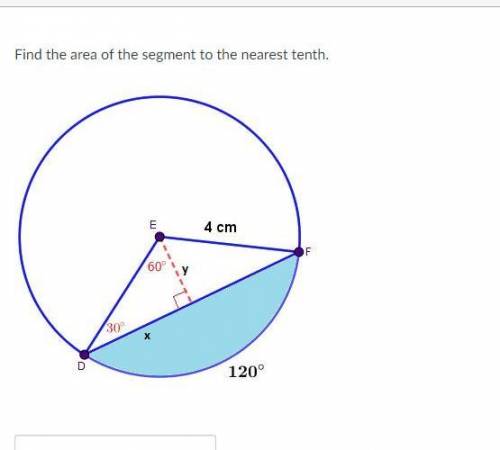 Find the area of the segment to the nearest tenth.
120° 4cm