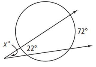 Find the value of x in the diagram below:
