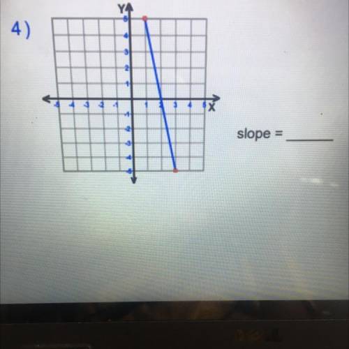 Can someone plz help me ?