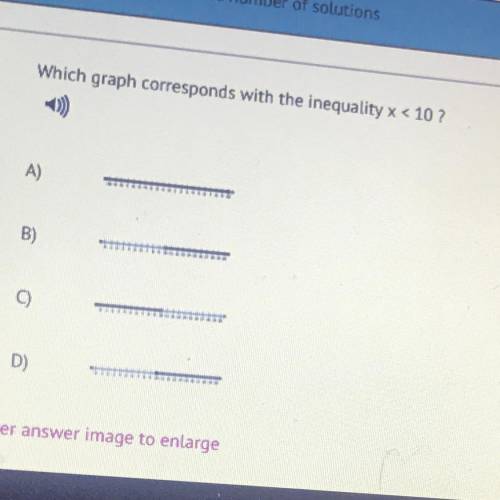 Which graph corresponds with the inequality % <10 ?
Please answer