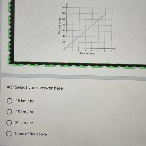 Determine the constant of personality of the graph tap on the picture to see full question