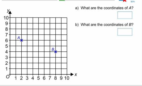 Can someone please help me on this question ASAP!! thank you. ' what are the coordinates of A &