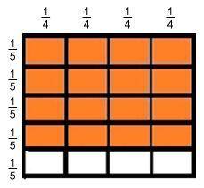 (this has two parts please answer both!)

1.Find the perimeter of the rectangle, in inches:
choice