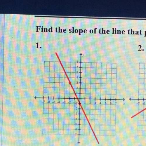 What’s the slope? I need help pls