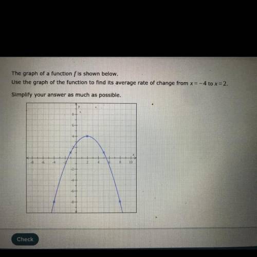 HELP ASAP I KNOW MY BOYS GOT ME‼️15 POINTS PLUS BRAINLIEST

The graph of a function F is shown bel