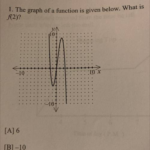 1. The graph of a function is given below. What is

f(2)?
[A] 6
[B] -10
[C] - 7
[D] 7