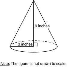 What is the volume, in cubic inches, of the cone below?
A 18
B27
C81
D108