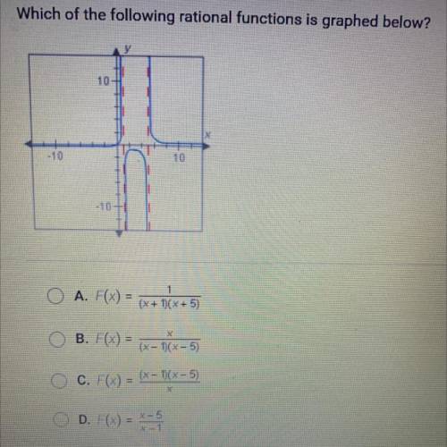 Which of the following rational functions is graphed below?

A. F(X) = 1/(x+1)(x+5)
B. F(x) =x/(x