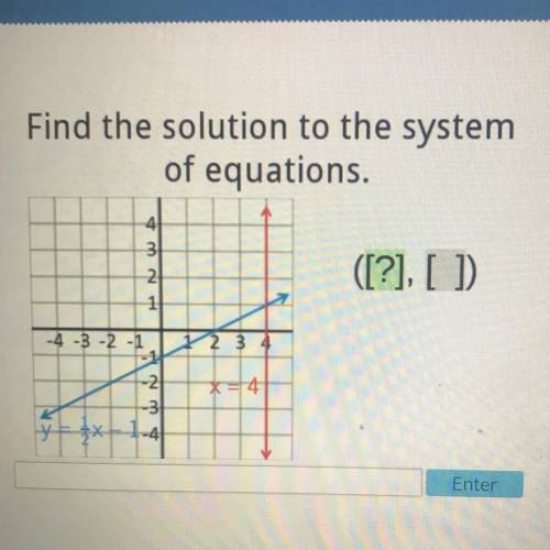 Find the solution to the system of equations.