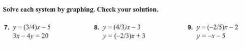 Solve each system by graphing. Check your solution.