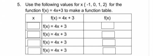 Use the following values for x {-1 ,0 , 1 , 2 } for the function f{x} = 4x+3 to make a function tab