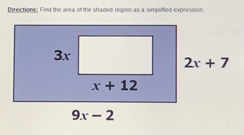 Find the area of the shaded region as a simplified expression.

Inside: Width- 3x Length- x + 12
O