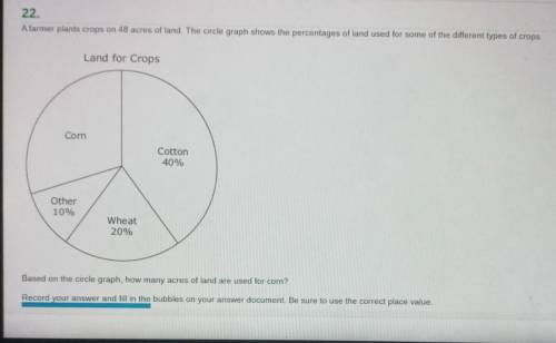 a farmer plants crops on 48th acrysof land the circle graph shows the percentages on of land used f