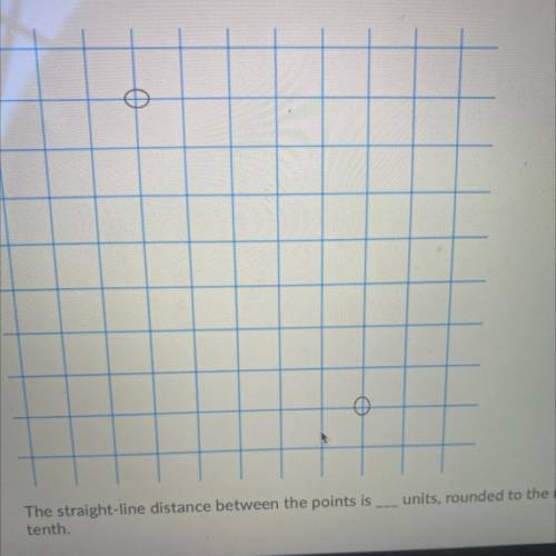 The straight line distance between the points is ___ units, rounded to the nearest tenth. Plz help