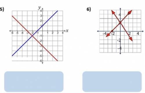 Determine the solutions to the following systems of linear equations