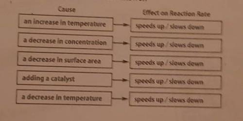 PLEASE HELP ME

2. In the cause and effect chart below, decide whether the cause makes a chemical
