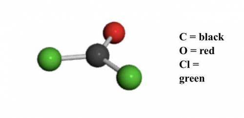 Determine the molecular and empirical formulas for the substance shown in the ball-and-stick model