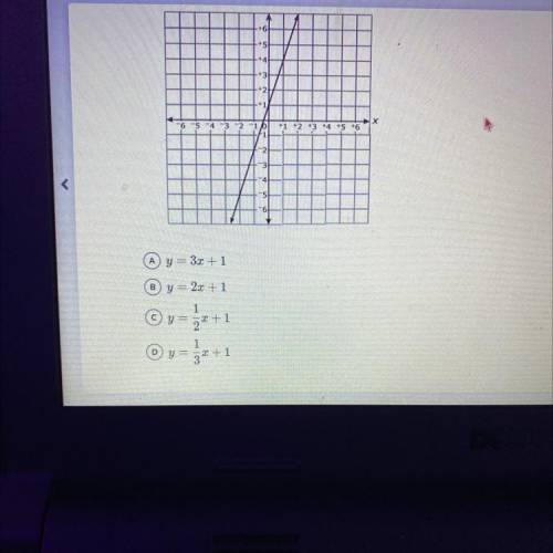 Which Choice is a correct equation for the line graphed below?