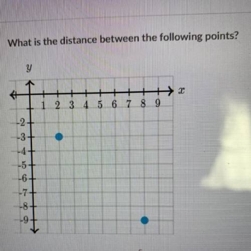What is the distance between the 2 points