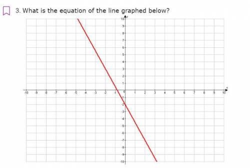 What is the equation of the lined graph below