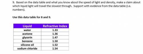 Can someone pls help me with science I don't get it.