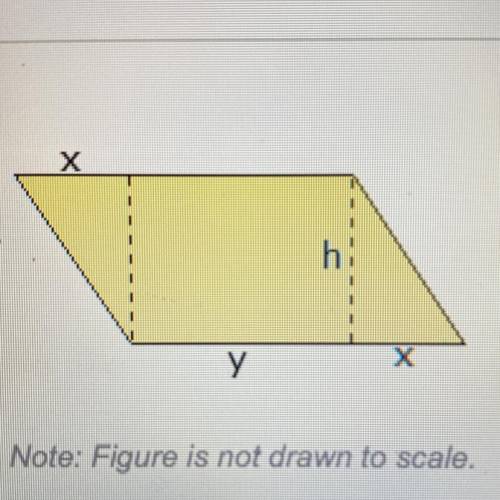 If x = 5 units, y = 15 units, and h = 9 units, find the area of the parallelogram shown above using
